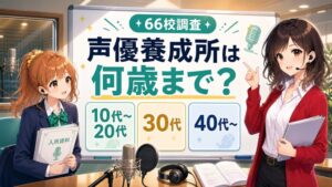 声優養成所は何歳まで通えるかを、66校調査と年代別カードで案内するアイキャッチ。声優養成所のレッスン室、マイク、台本、入所資料、講師の案内を表現