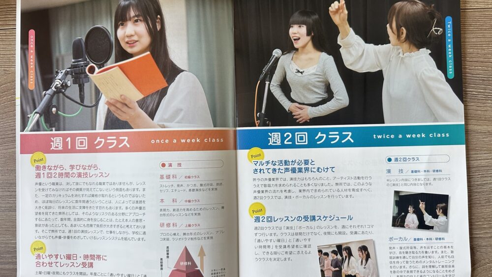 日ナレ（日本ナレーション演技研究所）の公式パンフレット実物。週1回クラスと週2回クラスの紹介ページ見開き