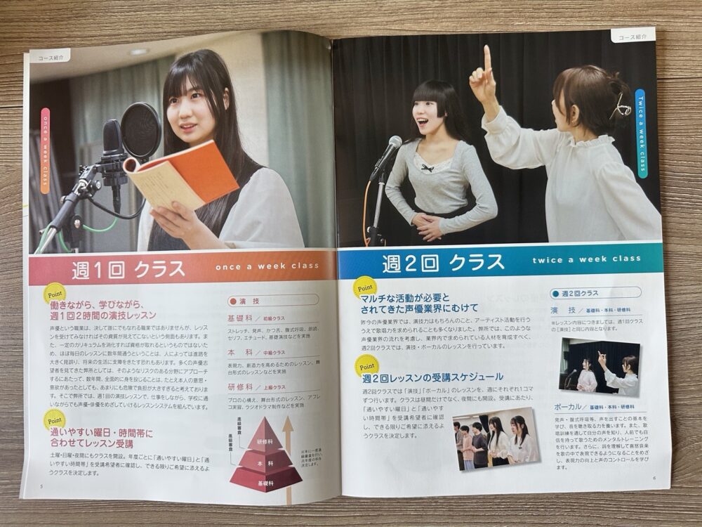 日ナレ（日本ナレーション演技研究所）公式パンフレットのコース紹介ページ。週1回クラスと週2回クラスの内容が掲載されている実物写真