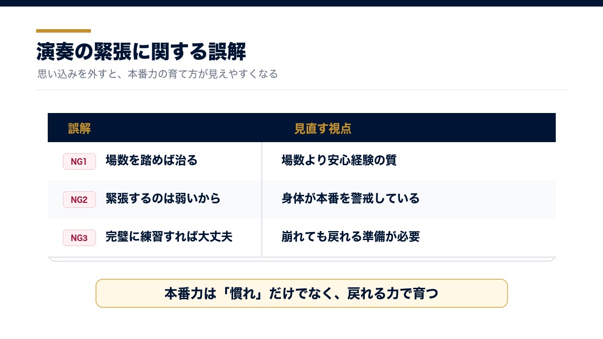 演奏の緊張に関する誤解と見直す視点の図解