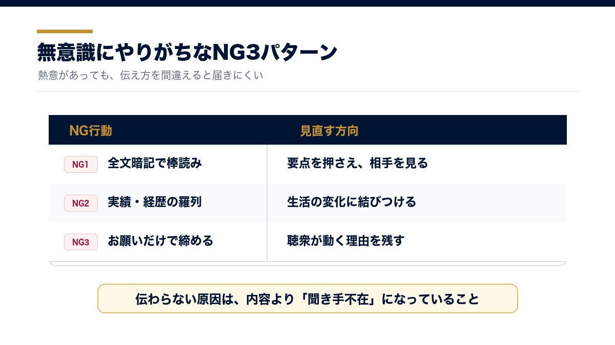 選挙スピーチでやりがちなNGパターンの図解