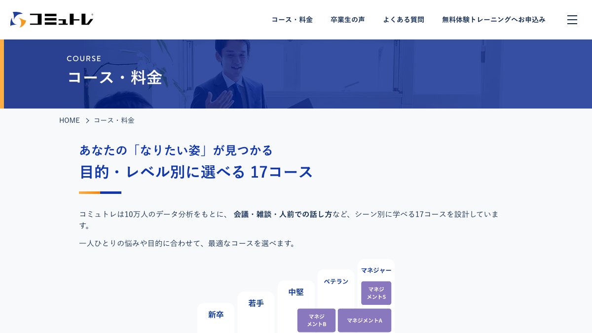 コミュトレ(オンライン) 公式サイト